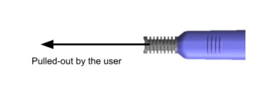 How the delivery and retraction mechanism works.