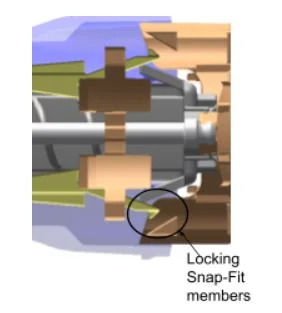 How the delivery and retraction mechanism works.